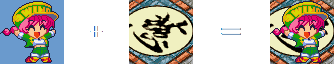 图2