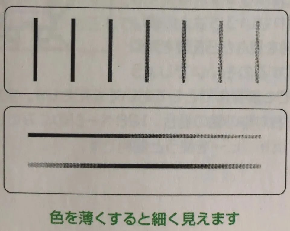 图8