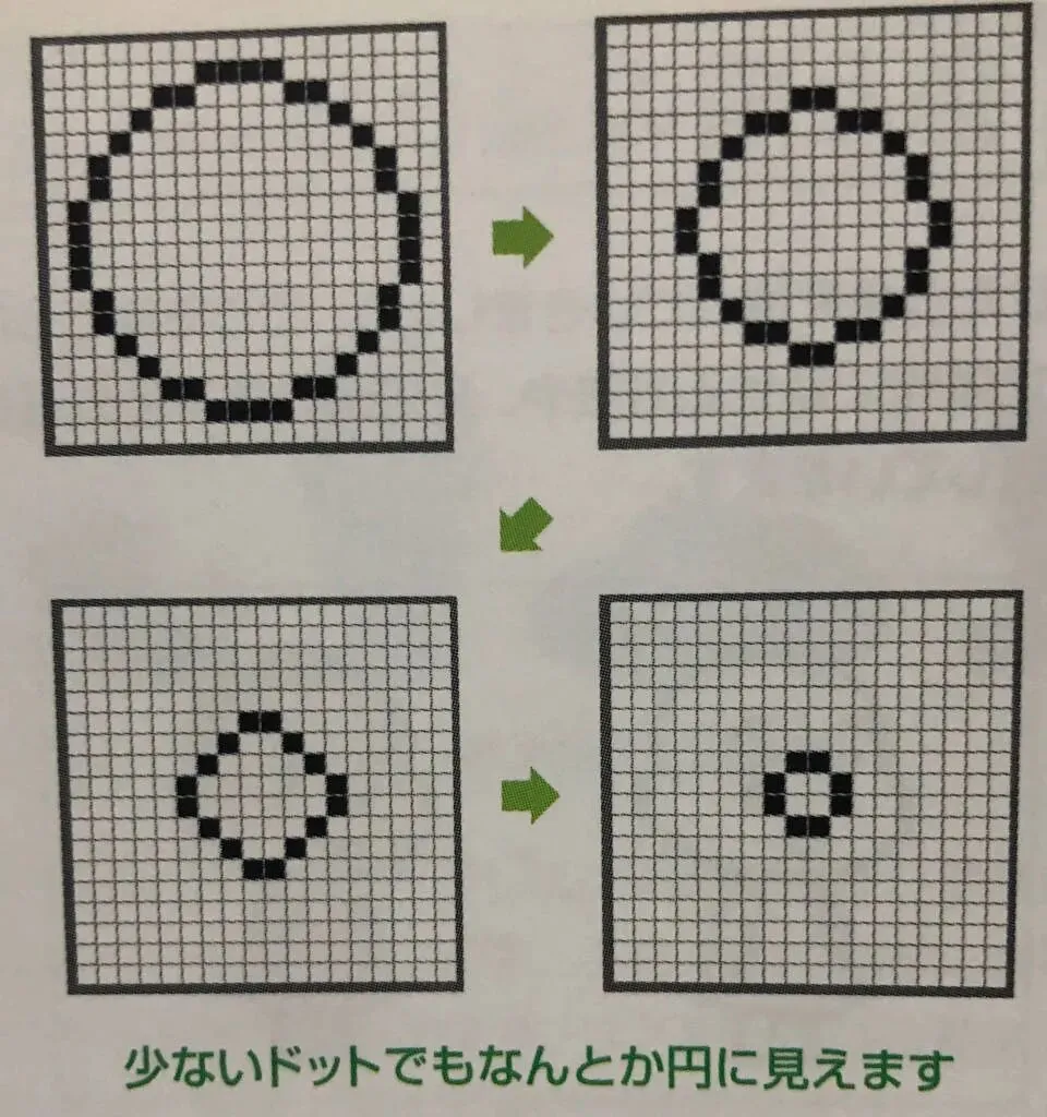 图6