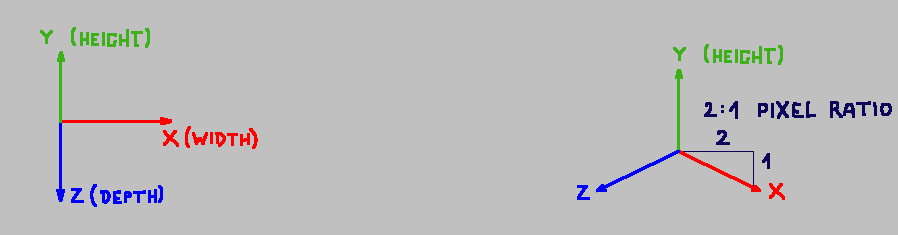 图8