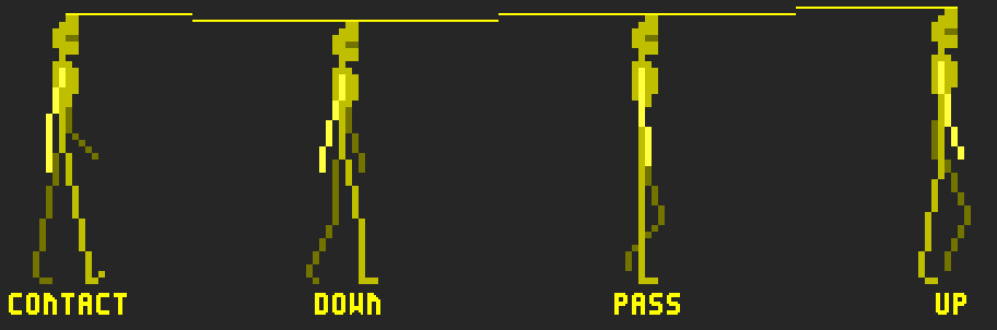 图8
