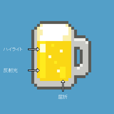 图6