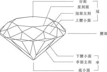 图10