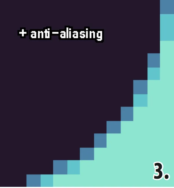 图14