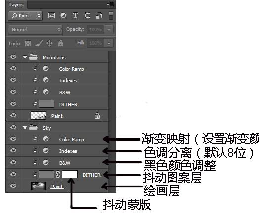 图14