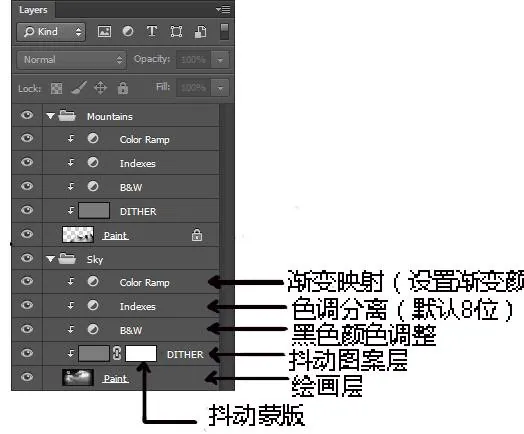 图14