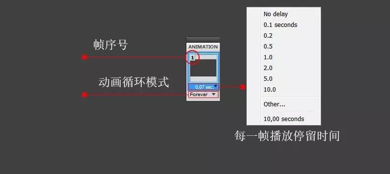 图8