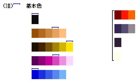 图6