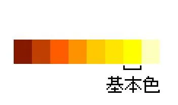 图7