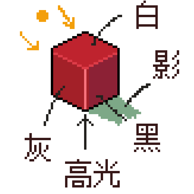 图14